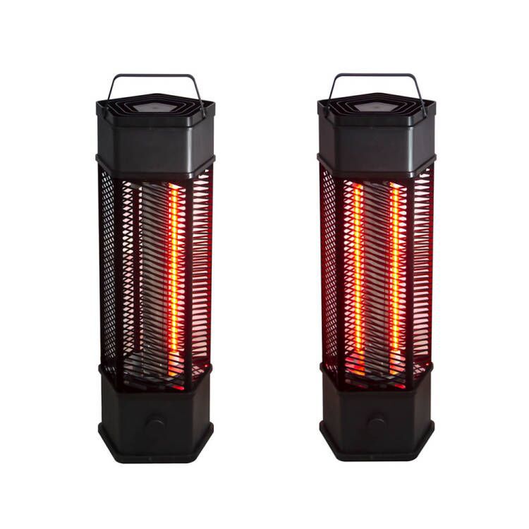 Best electric heater 2026